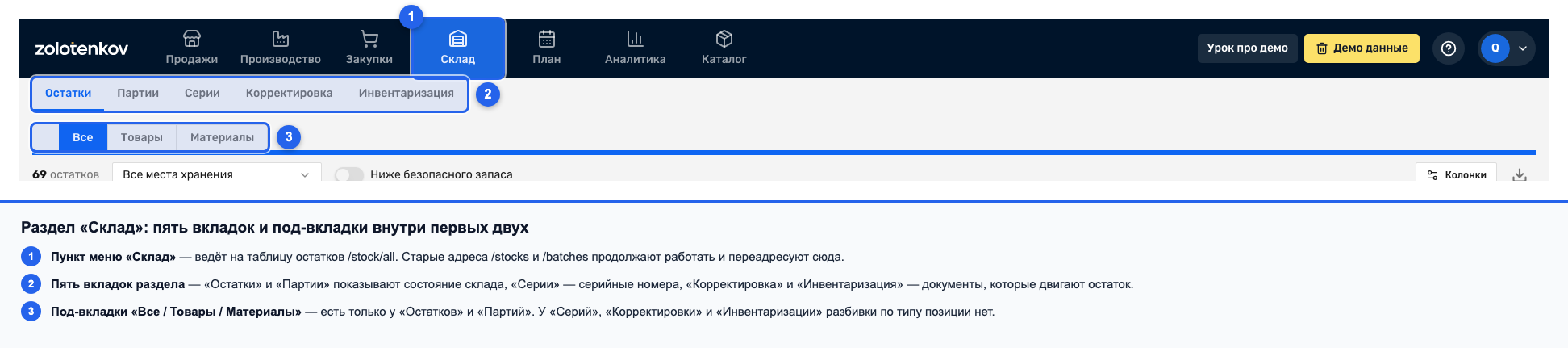 Вкладки раздела «Склад»: «Остатки», «Партии», «Серии», «Корректировка», «Инвентаризация»