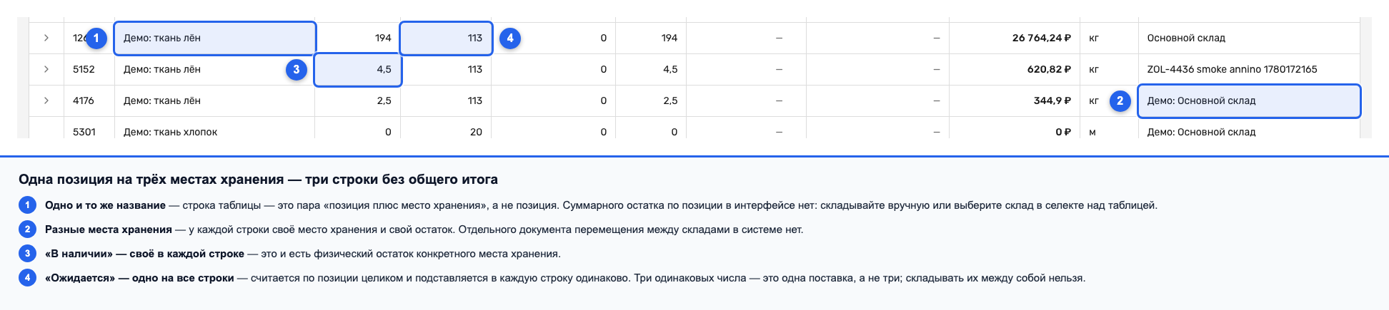 Одна позиция несколькими строками по разным местам хранения