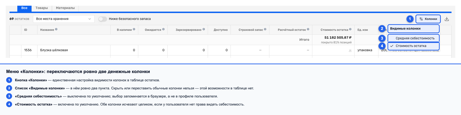 Открытое меню «Колонки» со списком «Видимые колонки»