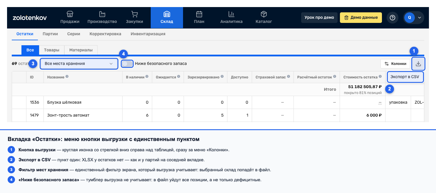 Открытое меню выгрузки с пунктом «Экспорт в CSV» на вкладке «Остатки»
