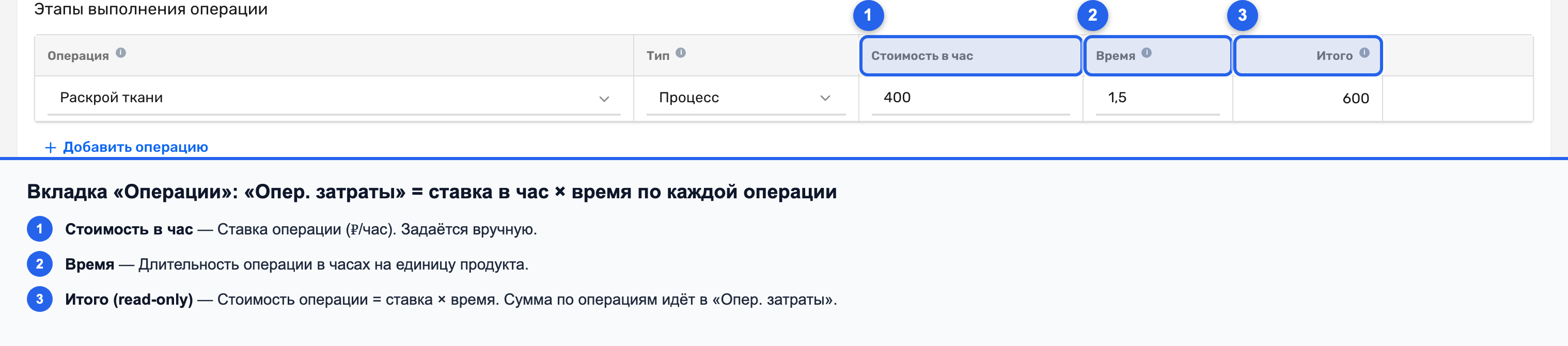 Вкладка «Производственные операции» со строками: ставка за час, время и стоимость