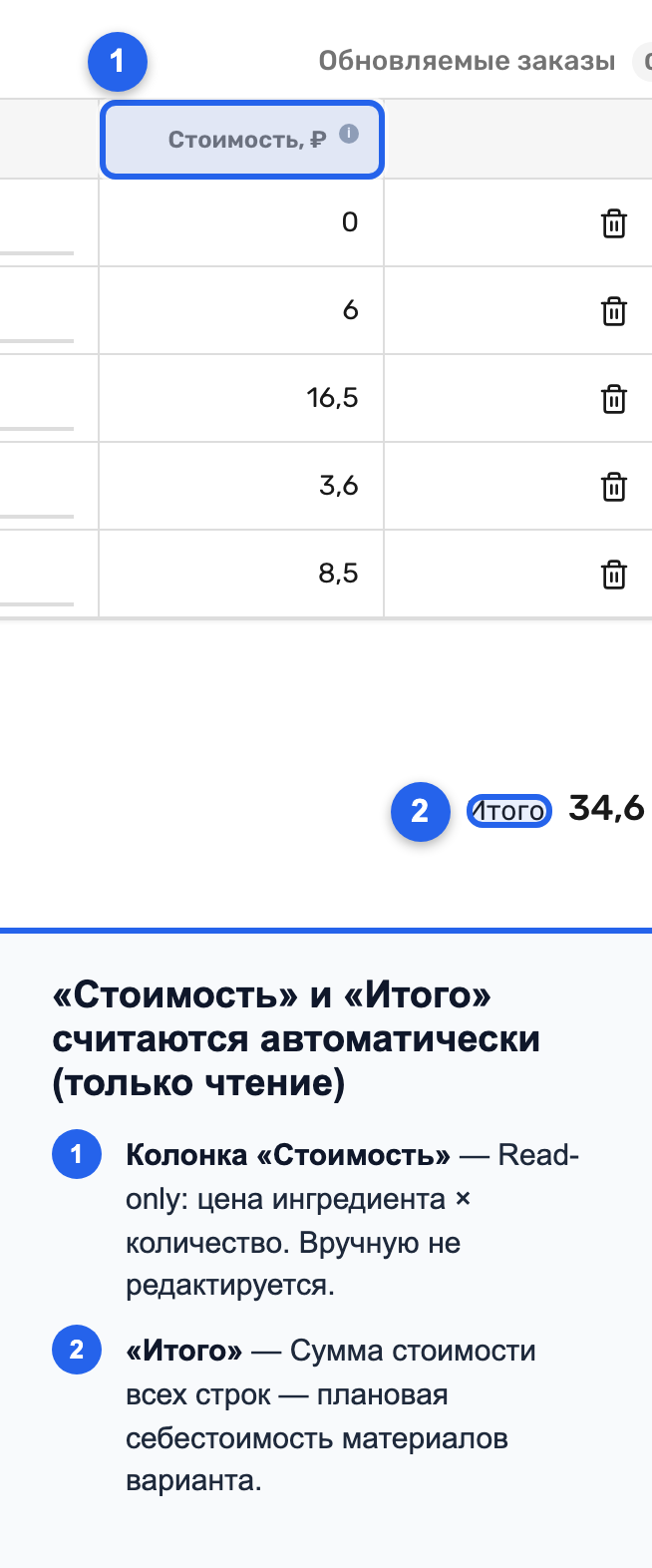 Заполненный рецепт с колонкой «Стоимость» и строкой «Итого»