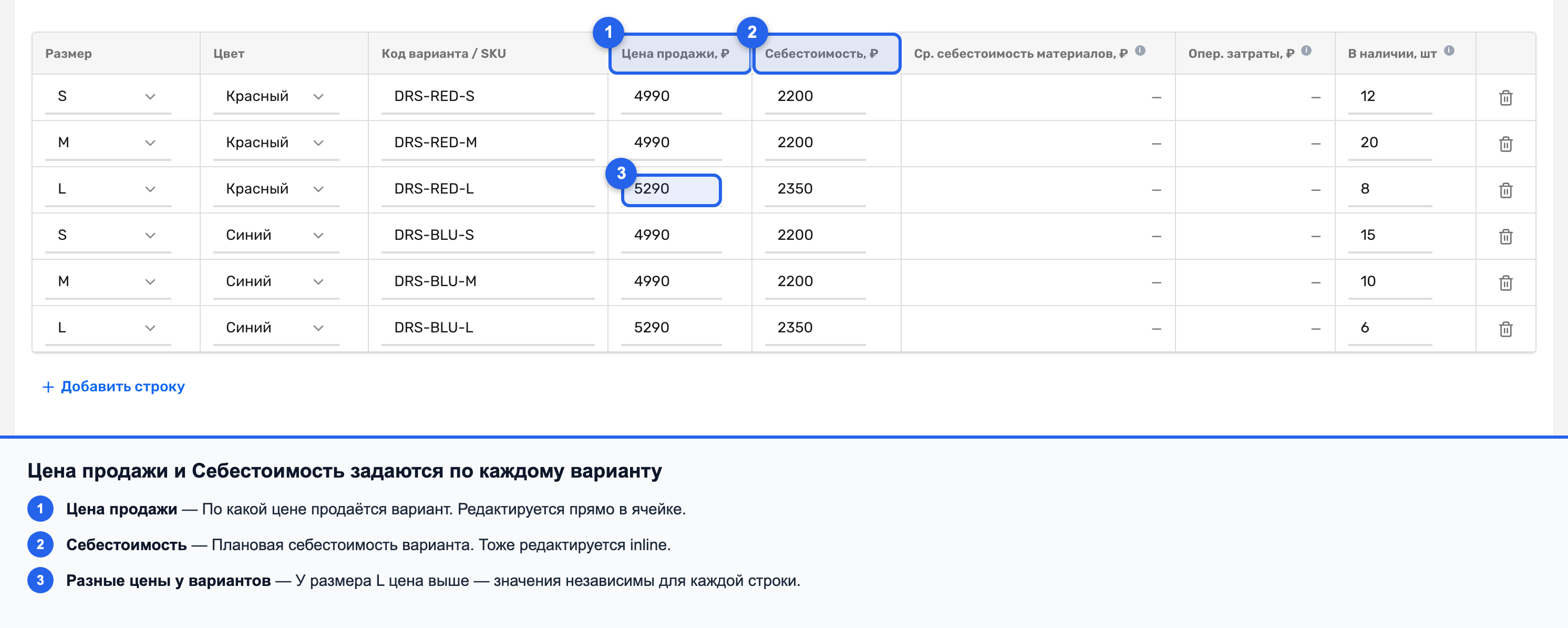 Колонки «Цена продажи» и «Себестоимость» с введёнными значениями по вариантам
