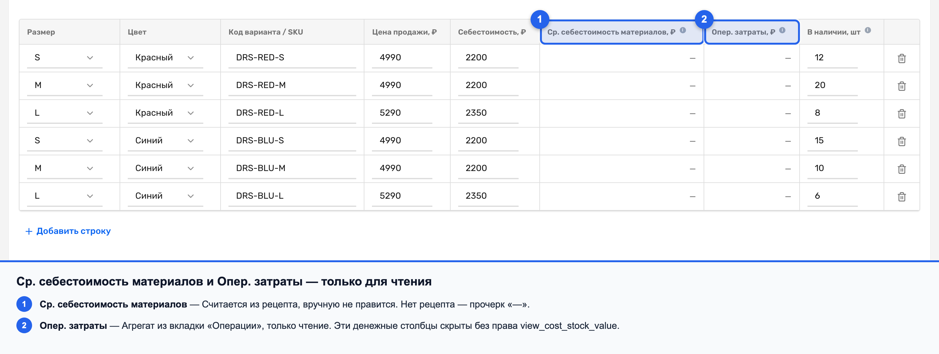 Колонки только для чтения «Ср. себестоимость материалов» и «Опер. затраты»