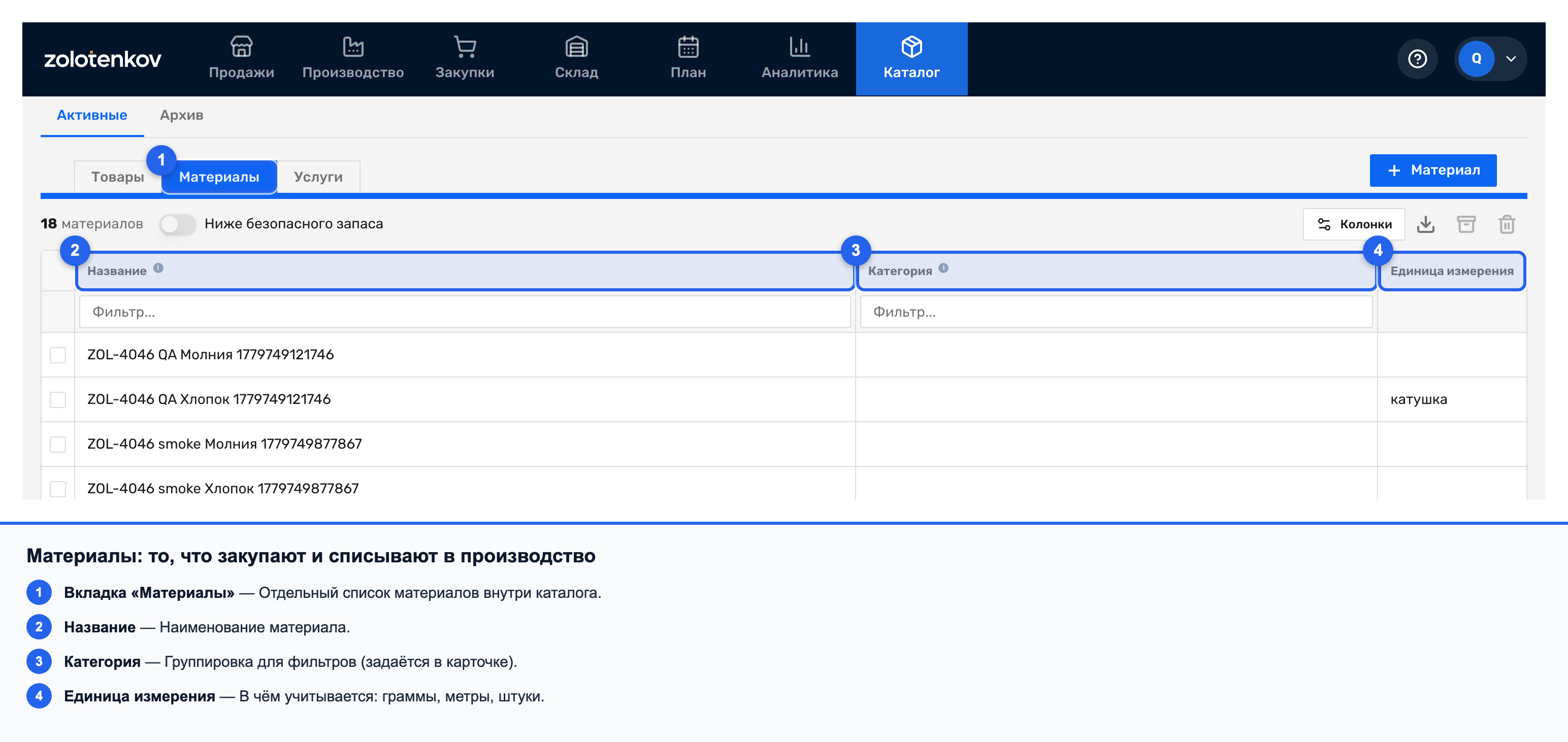 Список материалов в каталоге Zolotenkov MRP