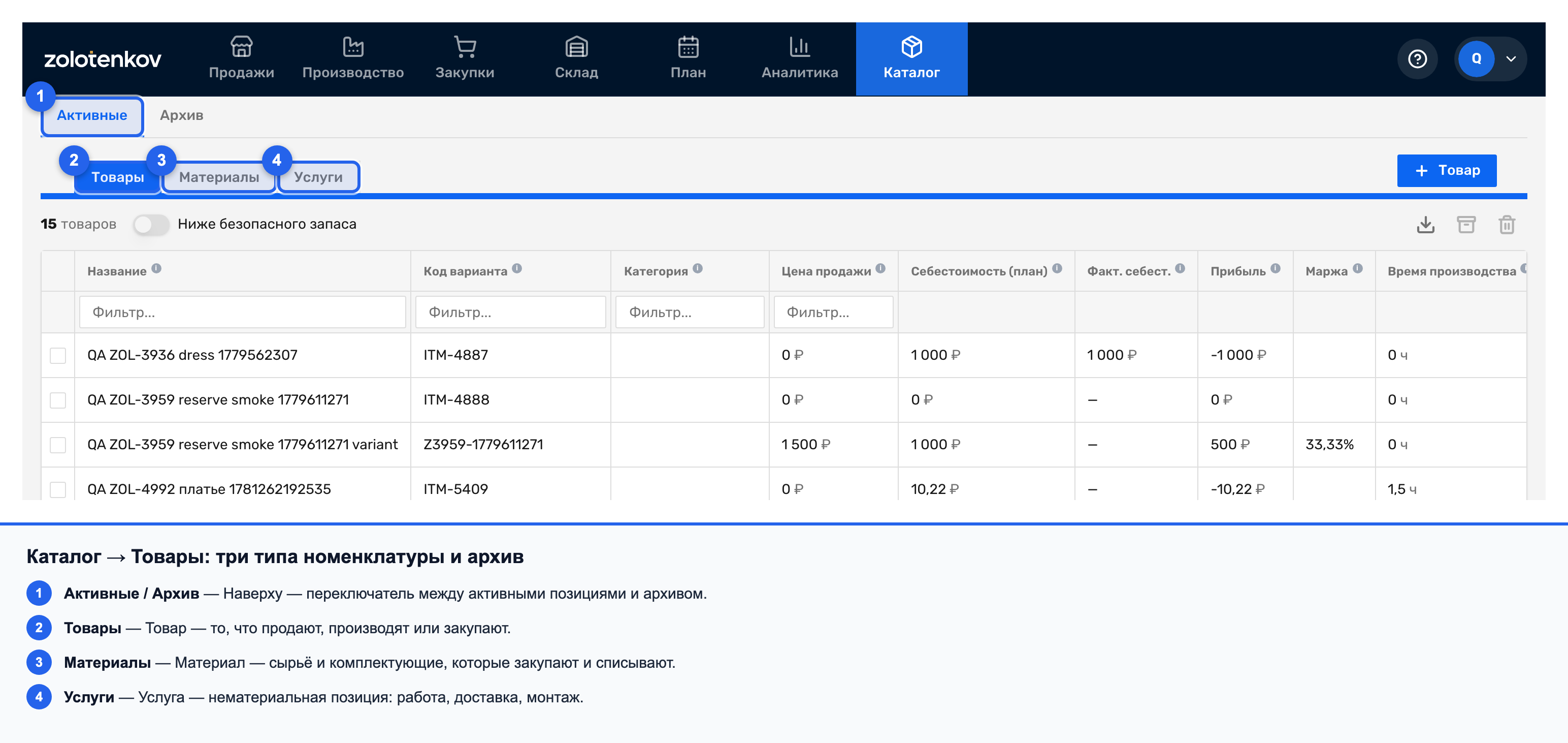 Каталог: вкладки Товары, Материалы, Услуги и переключатель Активные/Архив