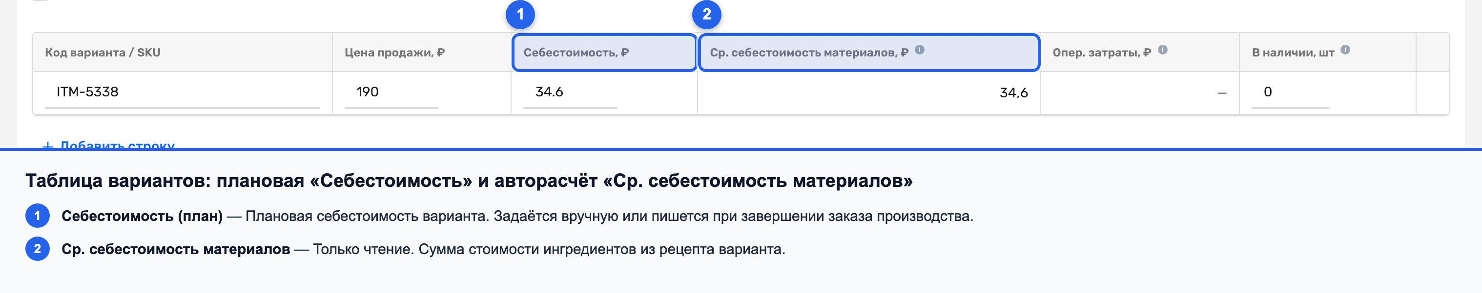 Таблица вариантов товара с колонками «Себестоимость» и «Ср. себестоимость материалов»
