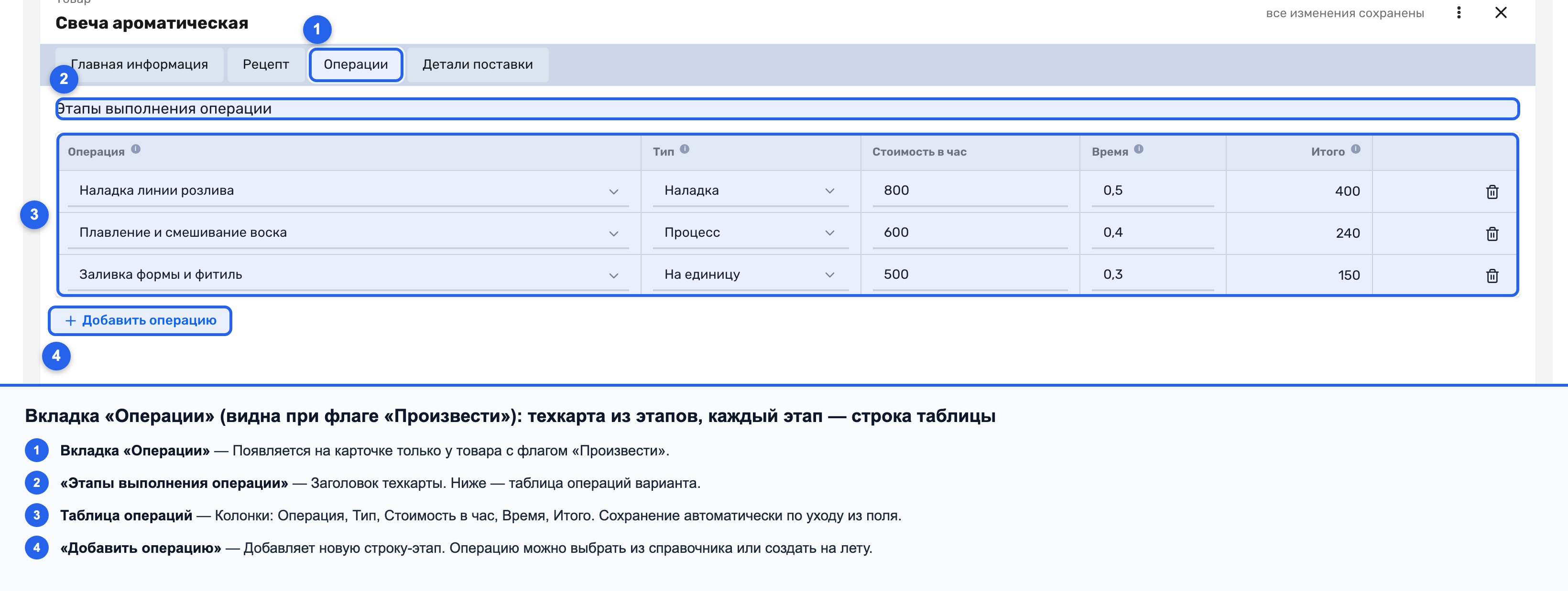 Вкладка «Операции» с секцией «Этапы выполнения операции» и несколькими строками этапов