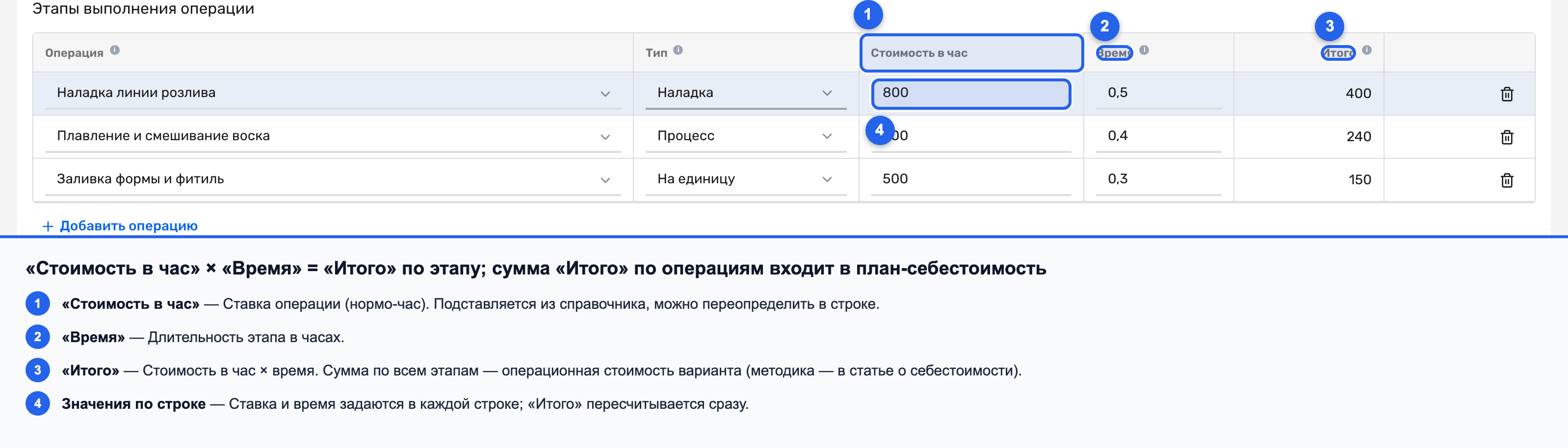 Колонки «Стоимость в час», «Время» и «Итого» с заполненными значениями
