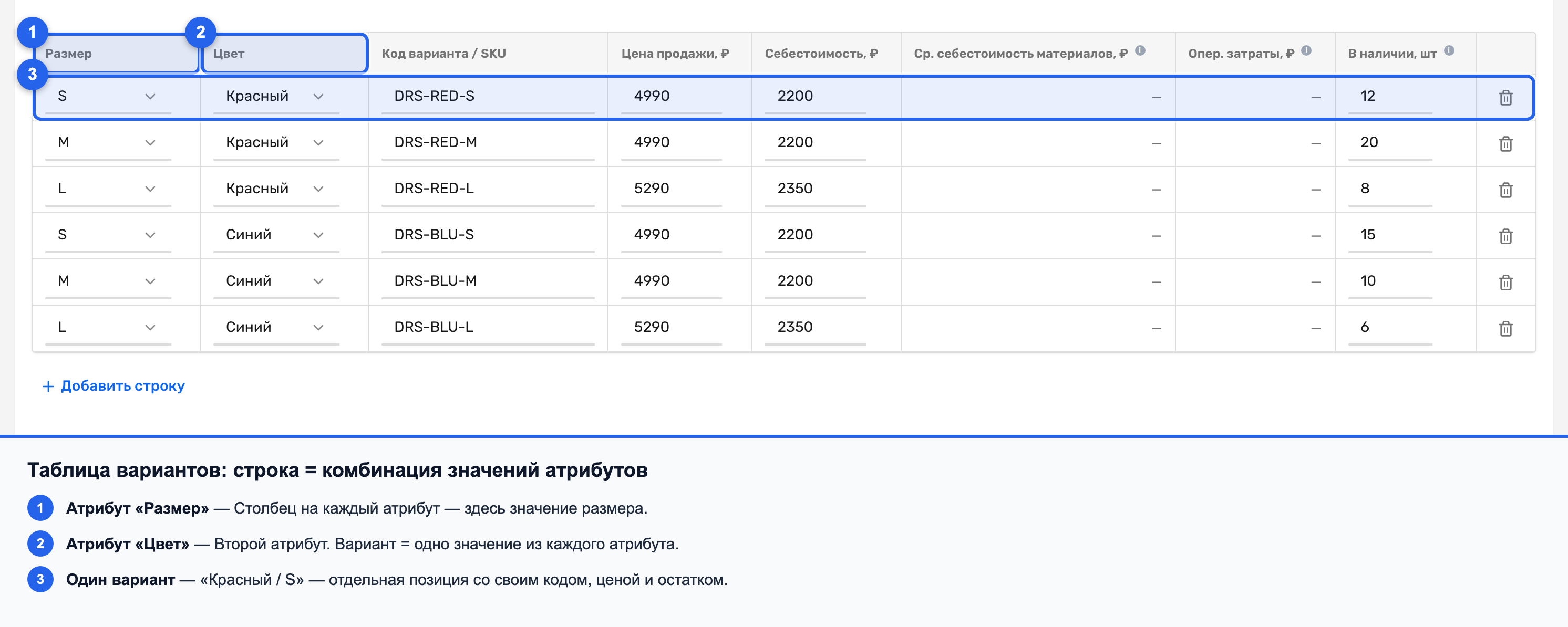Таблица вариантов товара с несколькими строками — комбинациями цвета и размера