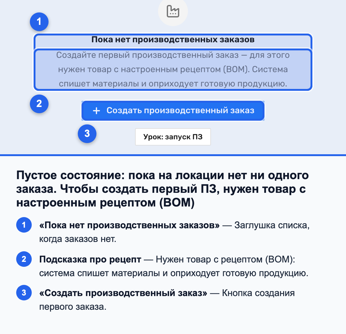Пустое состояние раздела: «Пока нет производственных заказов» и кнопка «Создать производственный заказ»