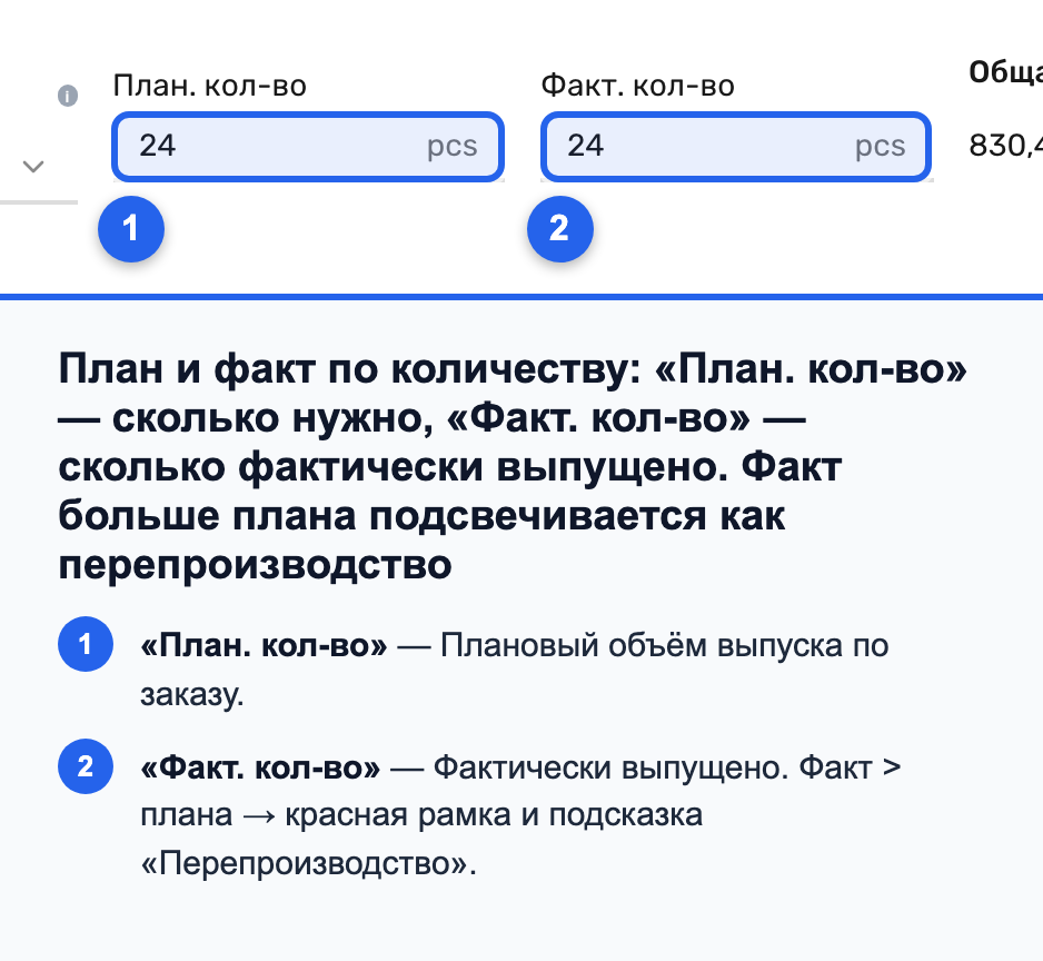 Поля «План. кол-во» и «Факт. кол-во» с подсветкой перепроизводства