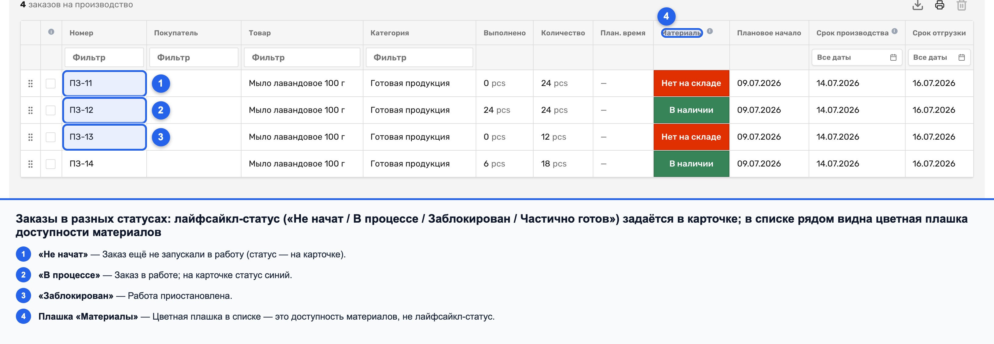 Цветные плашки статусов заказов в списке производства