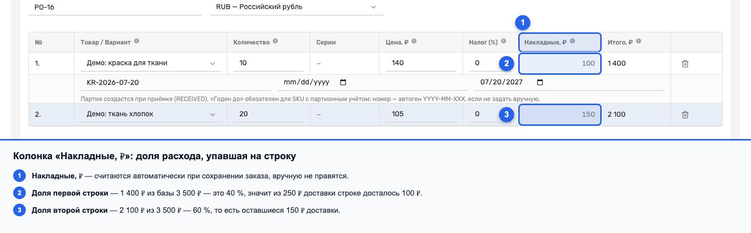 Таблица позиций заказа с заполненной колонкой «Накладные, ₽»
