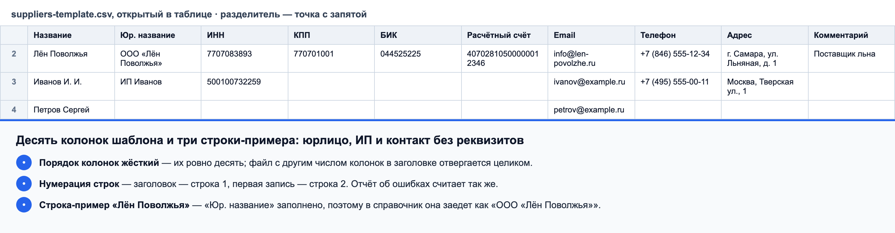 Скачанный шаблон импорта поставщиков, открытый в таблице: 10 колонок и три строки-примера