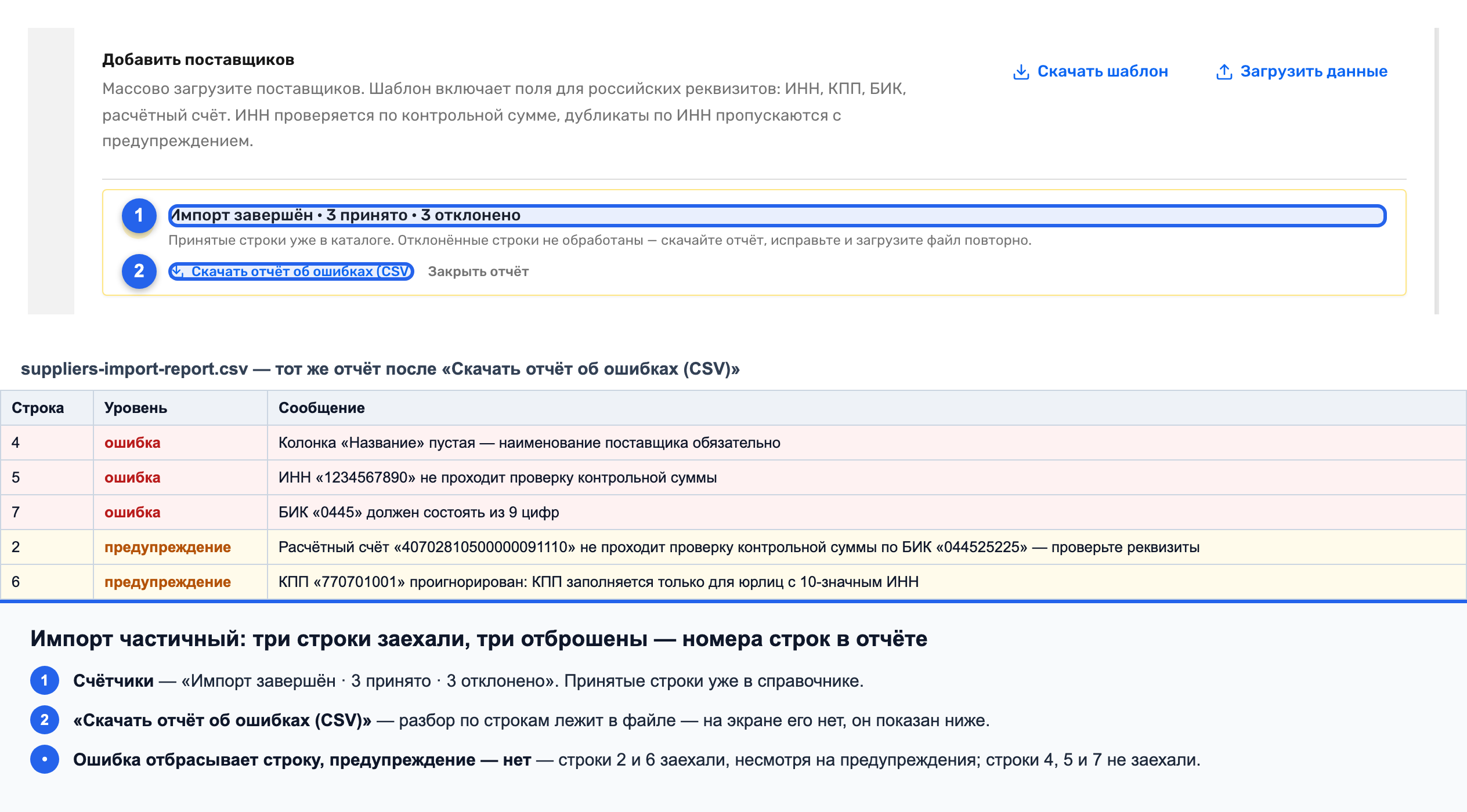 Полоса результата импорта со счётчиками принятых и отклонённых строк и ссылкой «Скачать отчёт об ошибках (CSV)»