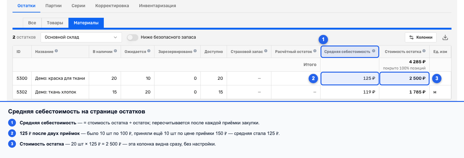 Страница остатков с включённой колонкой «Средняя себестоимость»