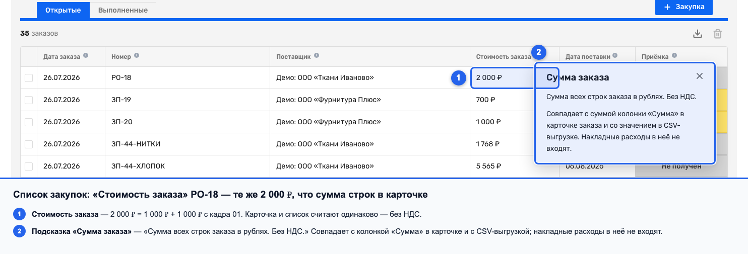 Список закупок с колонкой «Стоимость заказа» и её подсказкой
