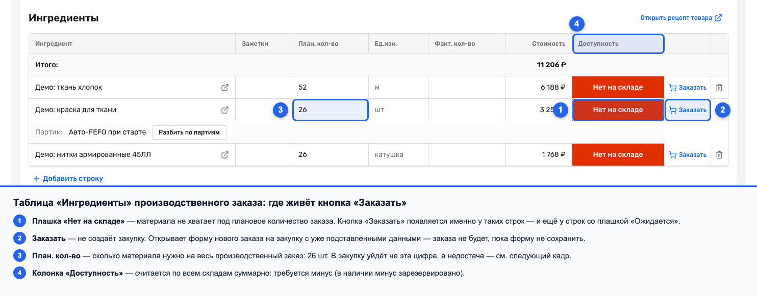Блок «Ингредиенты» производственного заказа: плашка «Нет на складе» и кнопка «Заказать» в той же строке