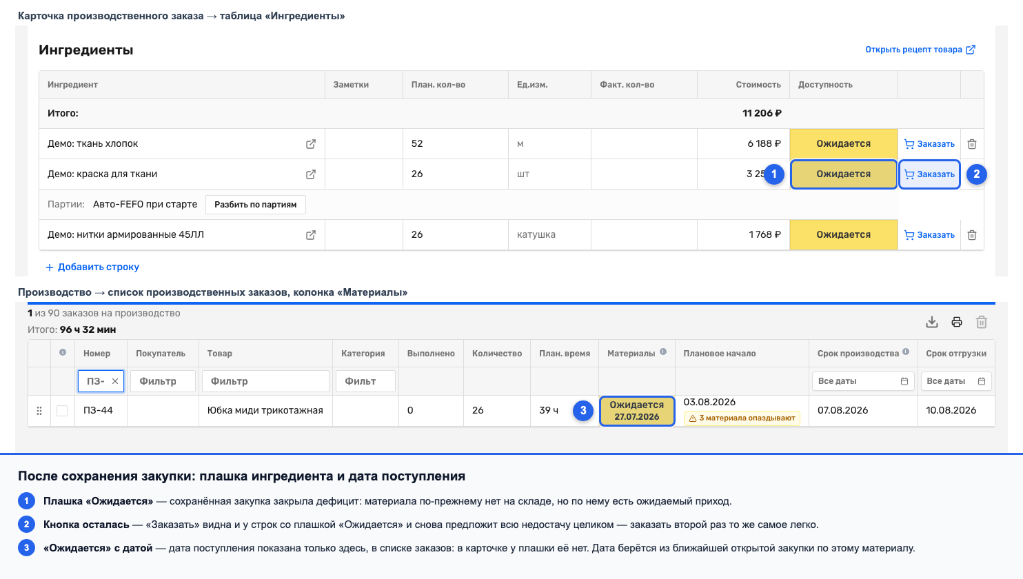Строка ингредиента с жёлтой плашкой «Ожидается» после сохранения закупки