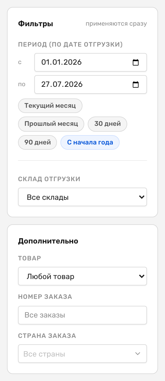 Блок «Дополнительно» с полями «Товар», «Номер заказа» и «Страна заказа» под общей панелью фильтров