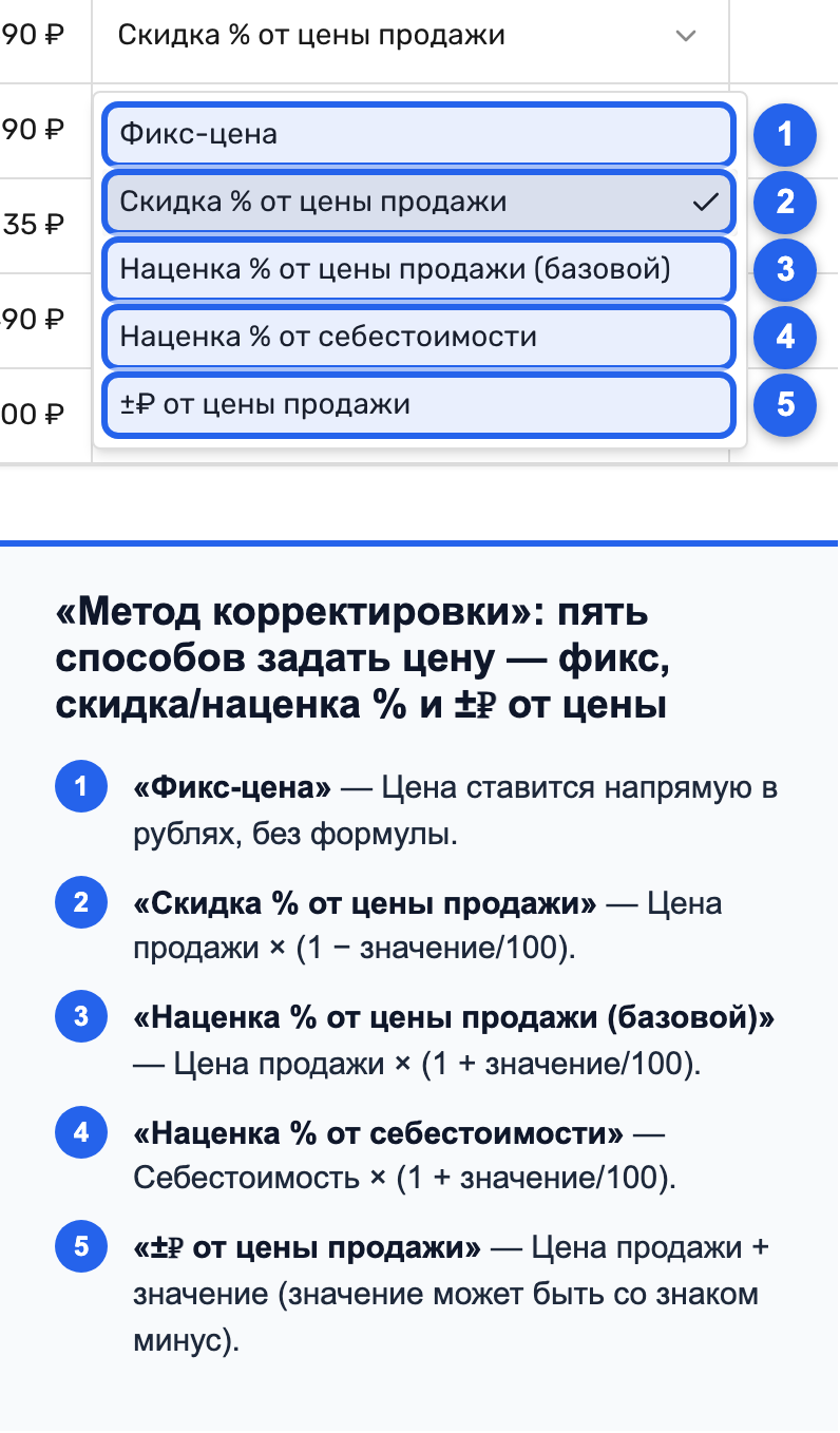 Колонка «Метод корректировки» с раскрытым списком из пяти методов
