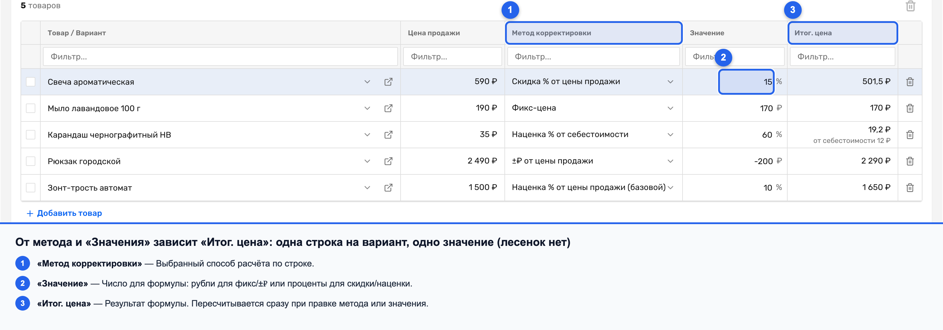 Строка прайс-листа: метод корректировки, поле «Значение» и вычисленная «Итог. цена»
