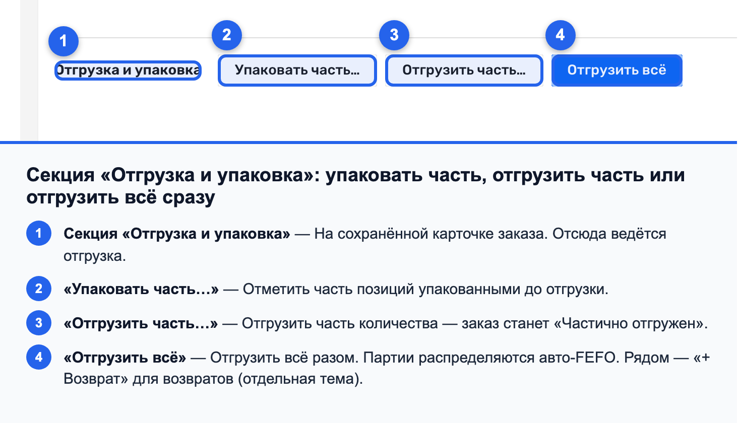 Секция «Отгрузка и упаковка» с кнопками «Упаковать часть…», «Отгрузить часть…», «Отгрузить всё»