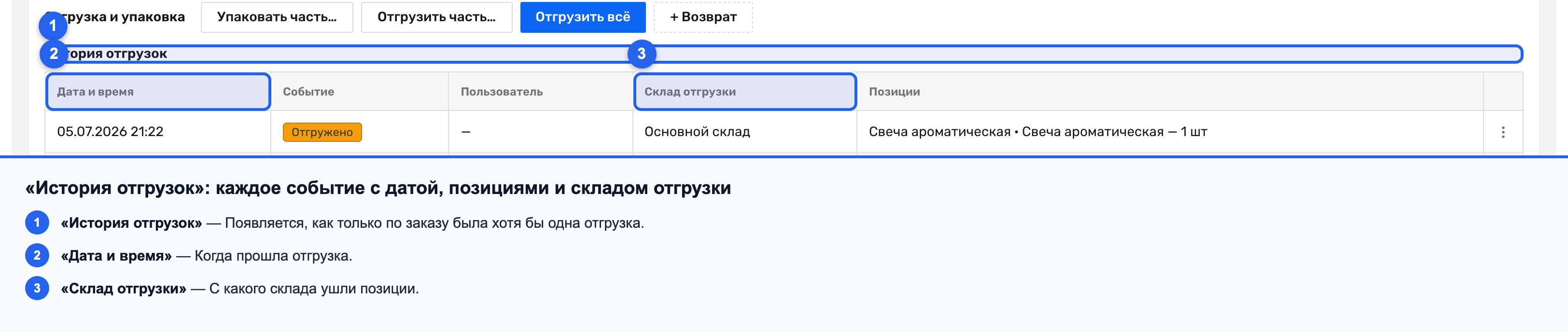 Блок «История отгрузок» на карточке заказа с колонкой «Склад отгрузки»