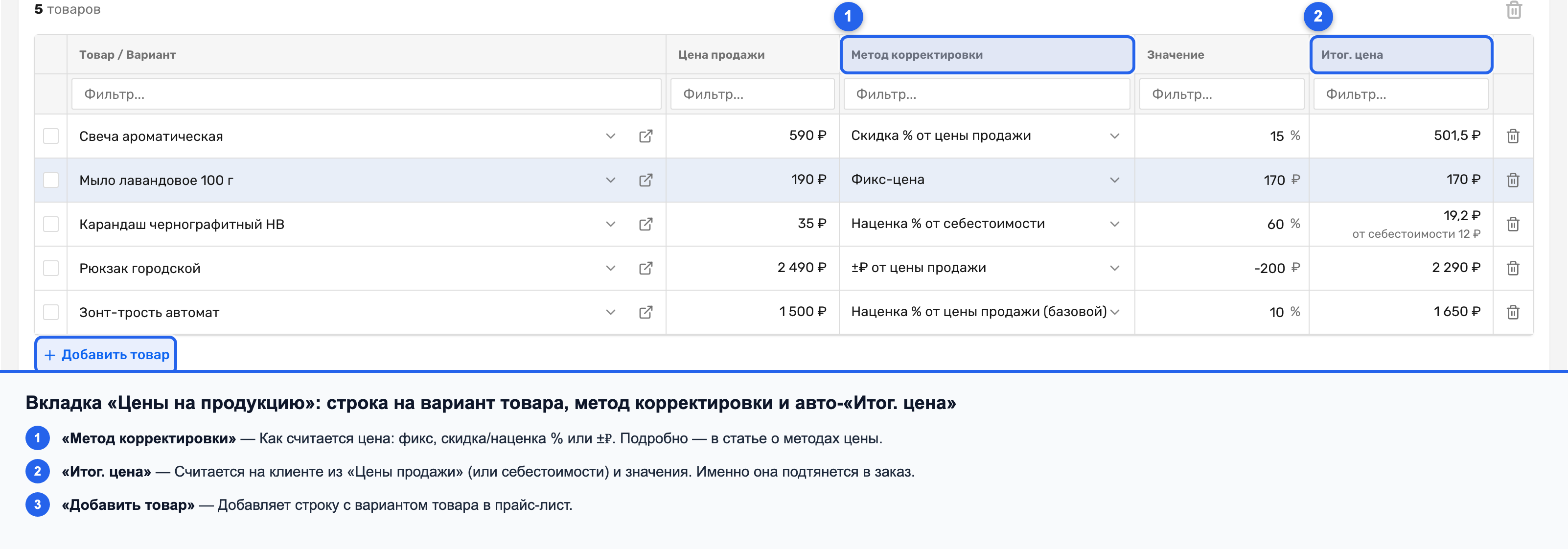 Вкладка «Цены на продукцию» с таблицей вариантов и колонкой «Итог. цена»